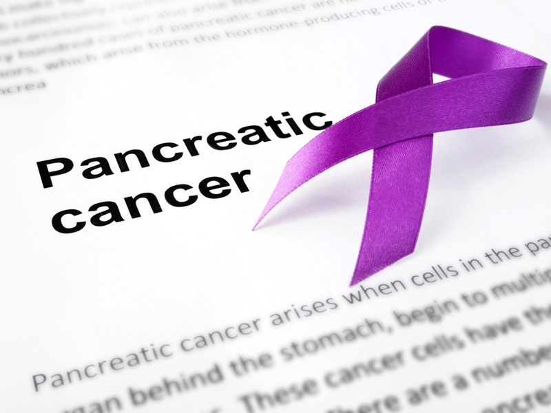 How is Pancreatic Cancer Diagnosed?